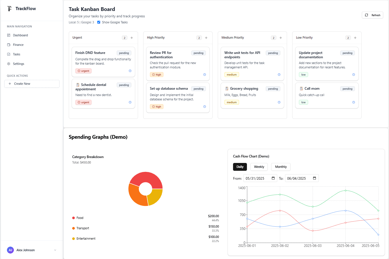 dashboard preview